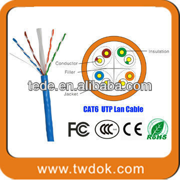 优质室内外Cat5e网线批发 特价促销，尽在Alibaba.com